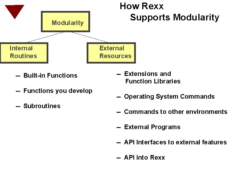 Modularity Internal Routines -- Built-in Functions -- Functions you develop -- Subroutines How Rexx