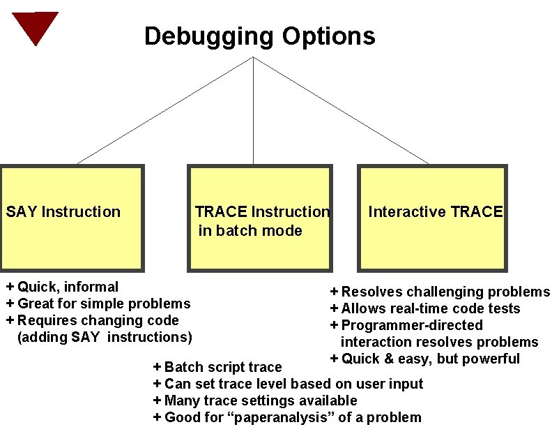 Debugging Options SAY Instruction TRACE Instruction in batch mode + Quick, informal + Great