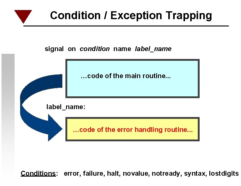 Condition / Exception Trapping signal on condition name label_name …code of the main routine.