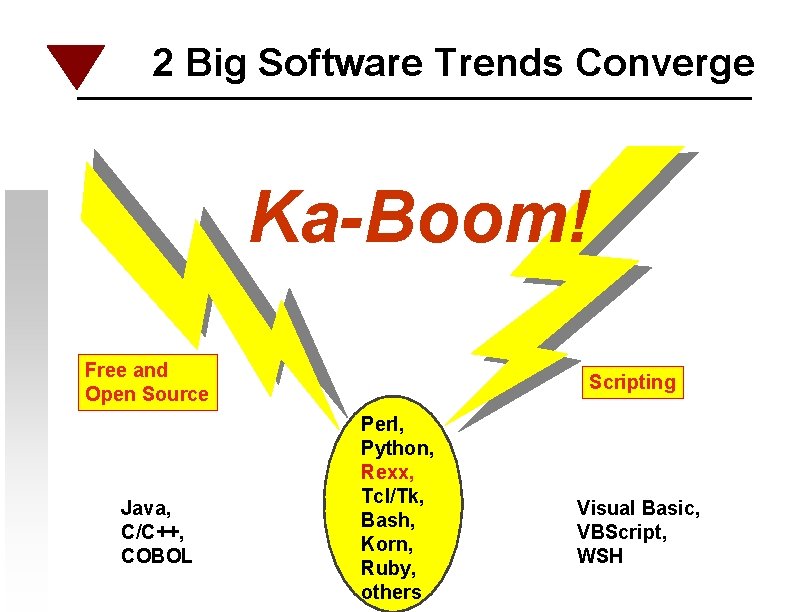 2 Big Software Trends Converge Ka-Boom! Free and Open Source Java, C/C++, COBOL Scripting