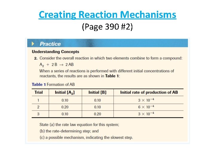 Creating Reaction Mechanisms (Page 390 #2) 