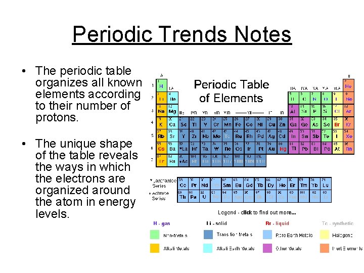 Periodic Trends Notes • The periodic table organizes all known elements according to their