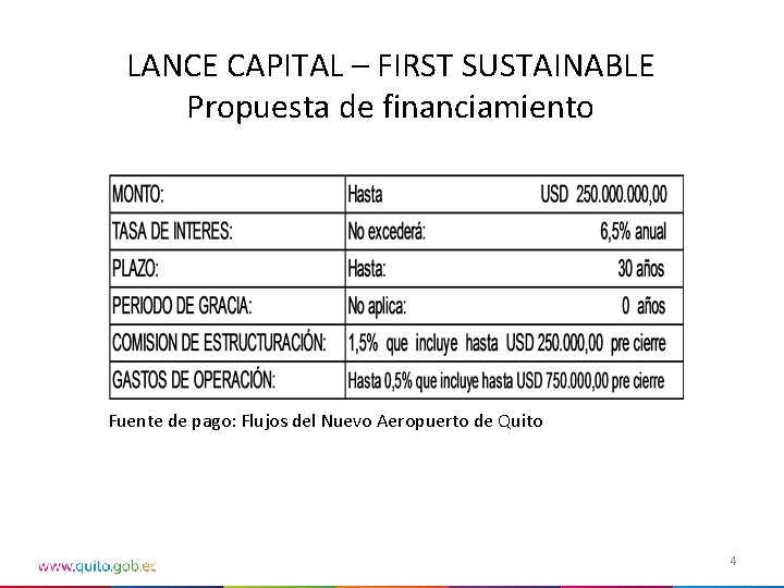 LANCE CAPITAL – FIRST SUSTAINABLE Propuesta de financiamiento Fuente de pago: Flujos del Nuevo