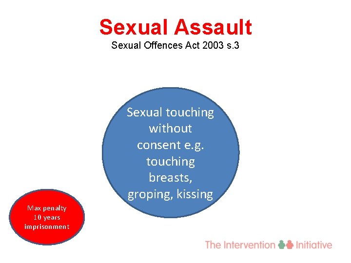 Sexual Assault Sexual Offences Act 2003 s. 3 Sexual touching without consent e. g.