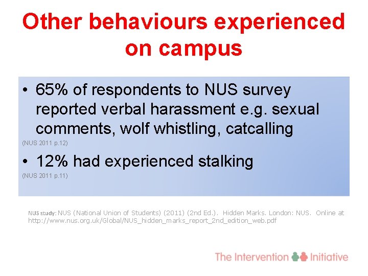 Other behaviours experienced on campus • 65% of respondents to NUS survey reported verbal