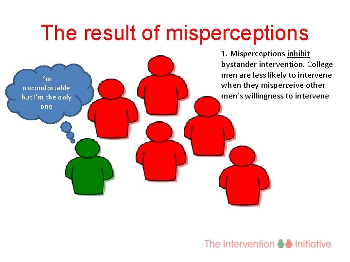 The result of misperceptions I’m uncomfortable but I’m the only one 1. Misperceptions inhibit