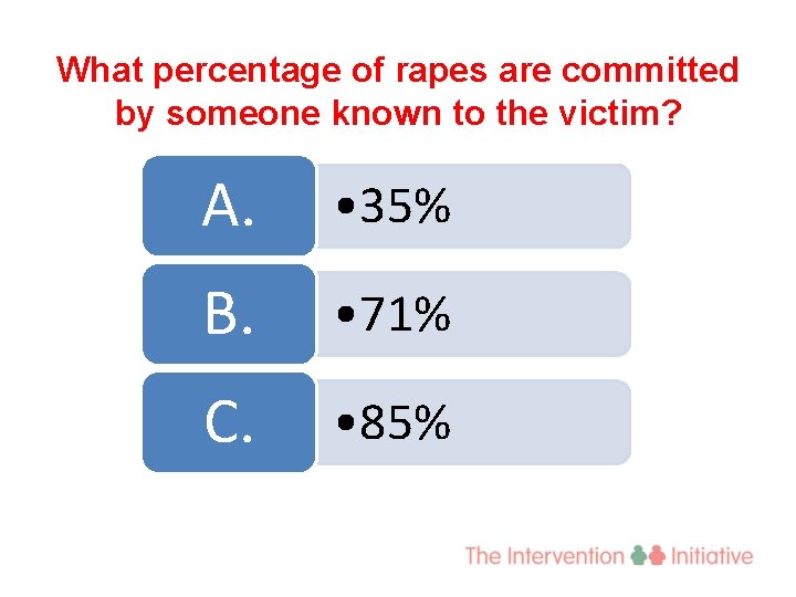 What percentage of rapes are committed by someone known to the victim? A. •