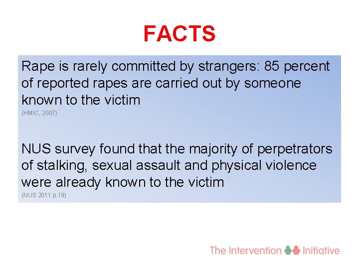 FACTS Rape is rarely committed by strangers: 85 percent of reported rapes are carried