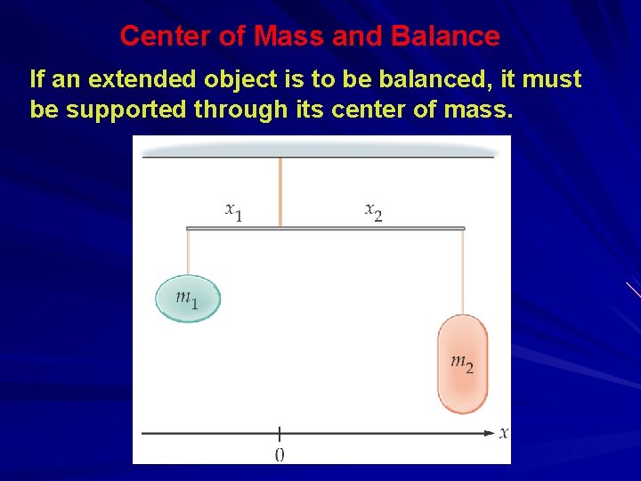 Center of Mass and Balance If an extended object is to be balanced, it