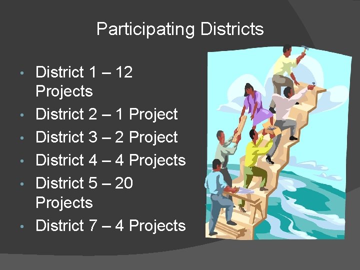 Participating Districts • • • District 1 – 12 Projects District 2 – 1