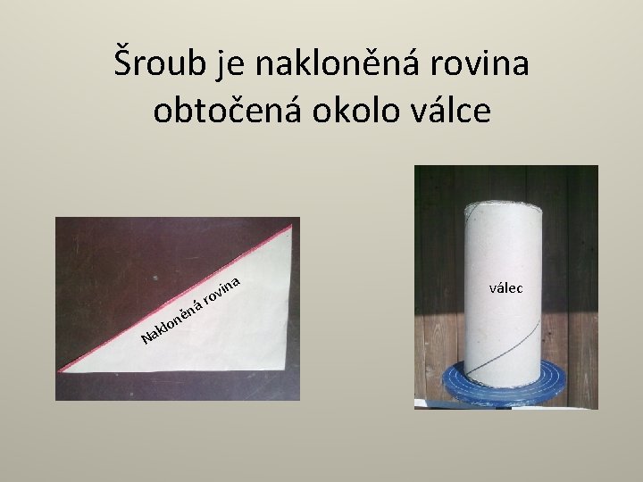 Šroub je nakloněná rovina obtočená okolo válce k Na lo n ně á in