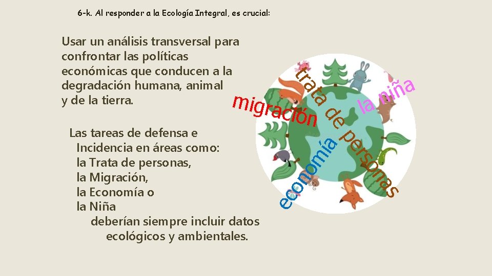6 -k. Al responder a la Ecología Integral, es crucial: om on s na
