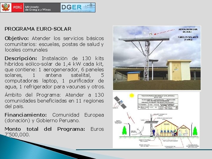 PROGRAMA EURO-SOLAR Objetivo: Atender los servicios básicos comunitarios: escuelas, postas de salud y locales