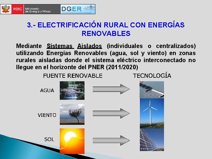 3. - ELECTRIFICACIÓN RURAL CON ENERGÍAS RENOVABLES Mediante Sistemas Aislados (individuales o centralizados) utilizando