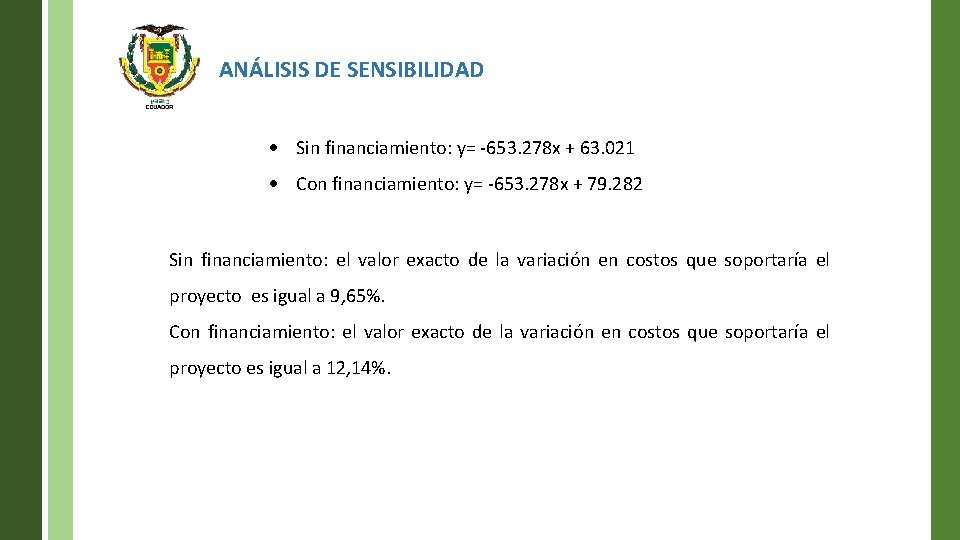 ANÁLISIS DE SENSIBILIDAD Sin financiamiento: y= -653. 278 x + 63. 021 Con financiamiento: