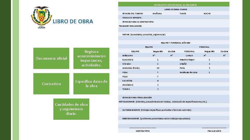 CONJUNTO RESIDENCIAL ALEJANDRÍA LIBRO DE OBRA DIARIO ESTADO DEL TIEMPO LIBRO DE OBRA MAÑANA