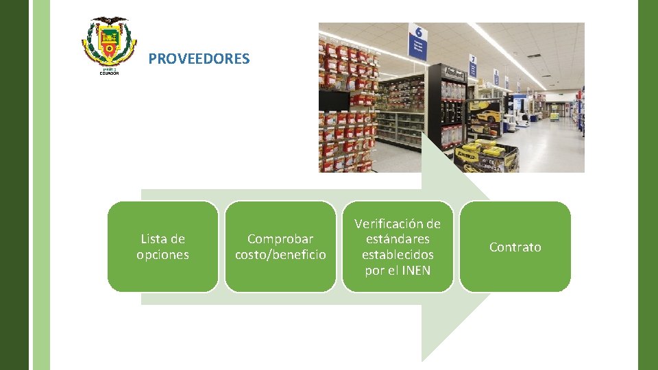 PROVEEDORES Lista de opciones Comprobar costo/beneficio Verificación de estándares establecidos por el INEN Contrato