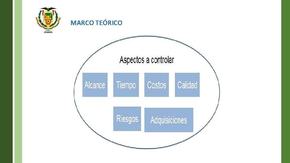 MARCO TEÓRICO 