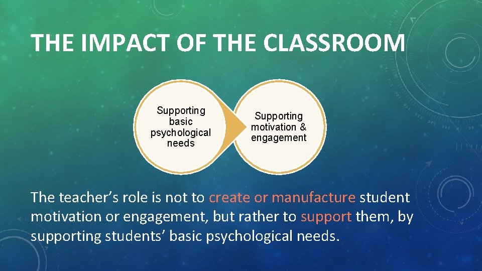 THE IMPACT OF THE CLASSROOM Supporting basic psychological needs Supporting motivation & engagement The