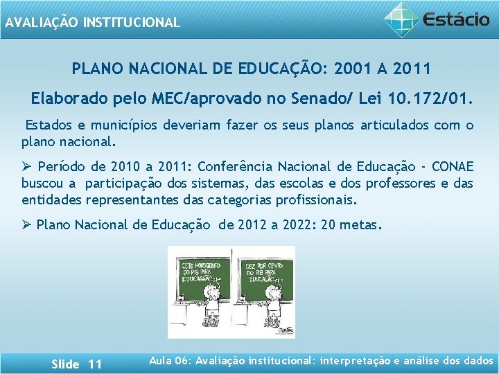 AVALIAÇÃO INSTITUCIONAL PLANO NACIONAL DE EDUCAÇÃO: 2001 A 2011 Elaborado pelo MEC/aprovado no Senado/