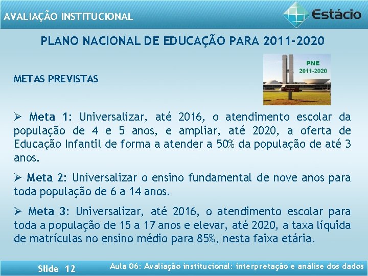 AVALIAÇÃO INSTITUCIONAL PLANO NACIONAL DE EDUCAÇÃO PARA 2011 -2020 METAS PREVISTAS Ø Meta 1: