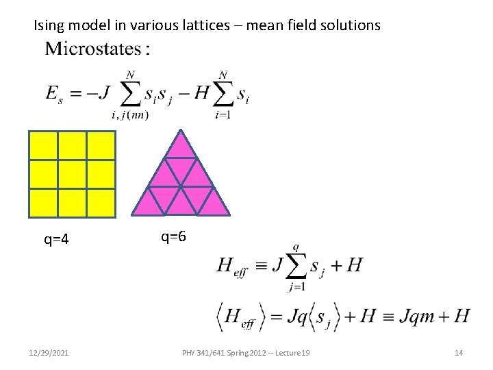 Ising model in various lattices – mean field solutions q=4 12/29/2021 q=6 PHY 341/641