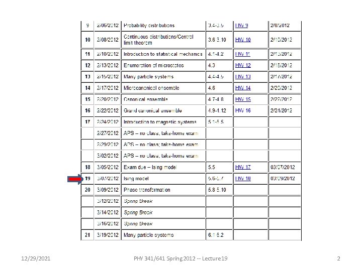 12/29/2021 PHY 341/641 Spring 2012 -- Lecture 19 2 