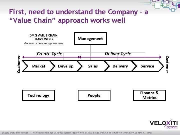 First, need to understand the Company – a “Value Chain” approach works well DMG