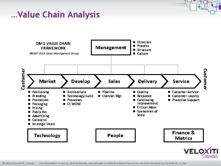 …Value Chain Analysis DMG VALUE CHAIN FRAMEWORK Management Market n n n n n