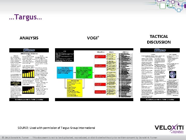 …Targus… ANALYSIS VOGI® TACTICAL DISCUSSION SOURCE: Used with permission of Targus Group International ©