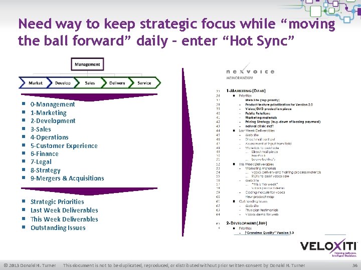 Need way to keep strategic focus while “moving the ball forward” daily – enter