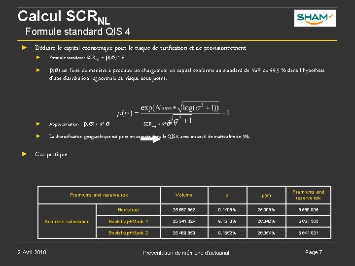 Calcul SCRNL Formule standard QIS 4 ► ► Déduire le capital économique pour le Calcul SCRNL Formule standard QIS 4 ► ► Déduire le capital économique pour le