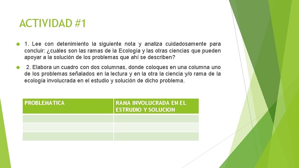 ACTIVIDAD #1 1. Lee con detenimiento la siguiente nota y analiza cuidadosamente para concluir: