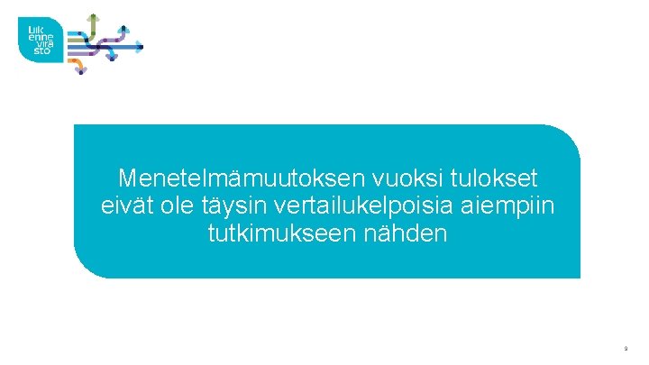 Menetelmämuutoksen vuoksi tulokset eivät ole täysin vertailukelpoisia aiempiin tutkimukseen nähden 9 