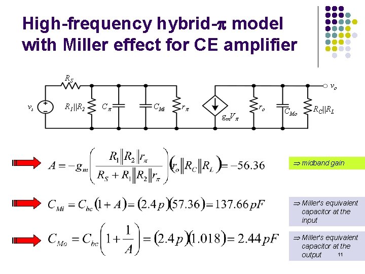 High-frequency hybrid- model with Miller effect for CE amplifier RS vs R 1||R 2 High-frequency hybrid- model with Miller effect for CE amplifier RS vs R 1||R 2