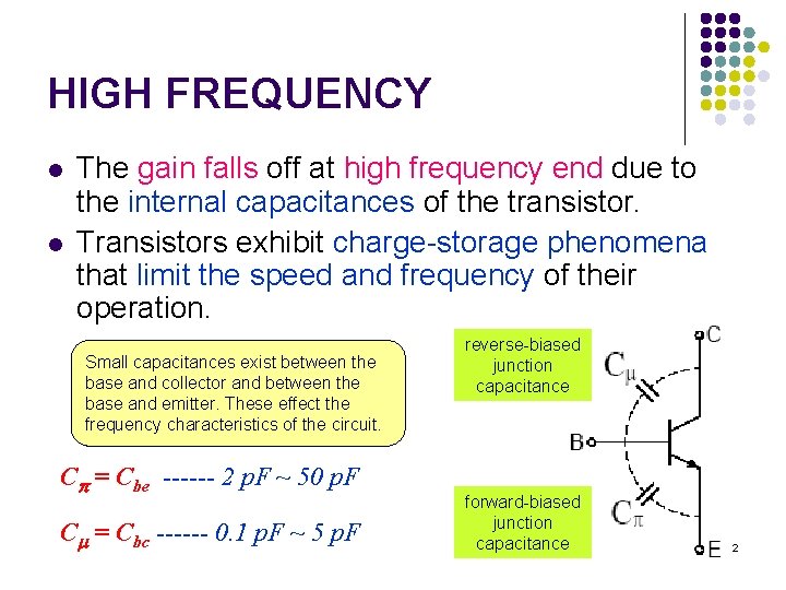 HIGH FREQUENCY l l The gain falls off at high frequency end due to HIGH FREQUENCY l l The gain falls off at high frequency end due to
