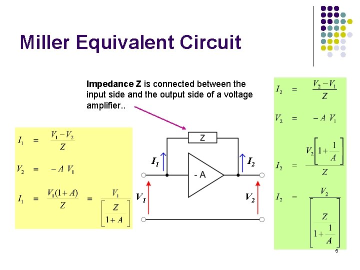 Miller Equivalent Circuit Impedance Z is connected between the input side and the output Miller Equivalent Circuit Impedance Z is connected between the input side and the output