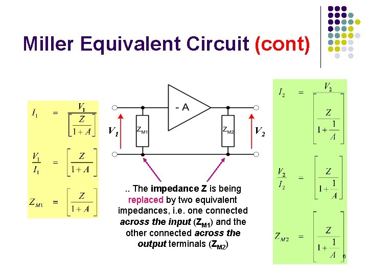 Miller Equivalent Circuit (cont) V 1 V 2 . . The impedance Z is Miller Equivalent Circuit (cont) V 1 V 2 . . The impedance Z is