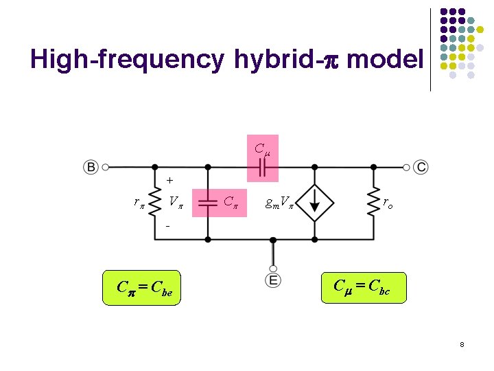 High-frequency hybrid- model C + r V C gm. V ro - C = High-frequency hybrid- model C + r V C gm. V ro - C =