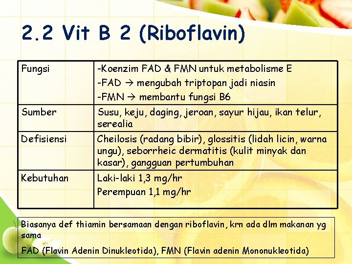 2. 2 Vit B 2 (Riboflavin) Fungsi -Koenzim FAD & FMN untuk metabolisme E