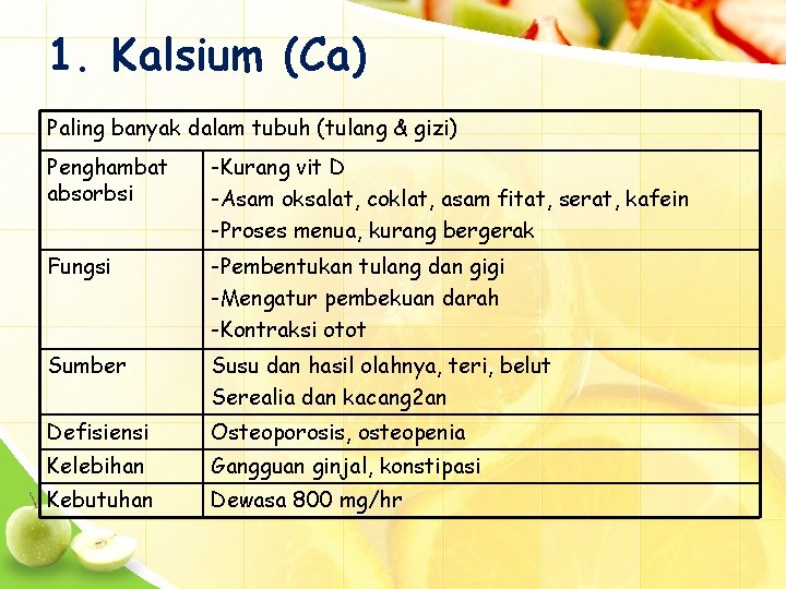 1. Kalsium (Ca) Paling banyak dalam tubuh (tulang & gizi) Penghambat absorbsi -Kurang vit