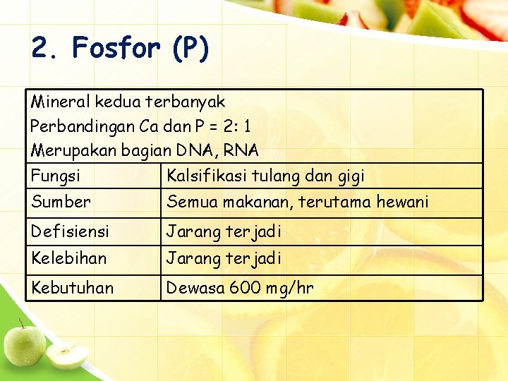 2. Fosfor (P) Mineral kedua terbanyak Perbandingan Ca dan P = 2: 1 Merupakan