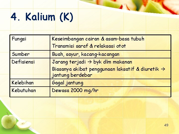 4. Kalium (K) Fungsi Keseimbangan cairan & asam-basa tubuh Transmisi saraf & relaksasi otot