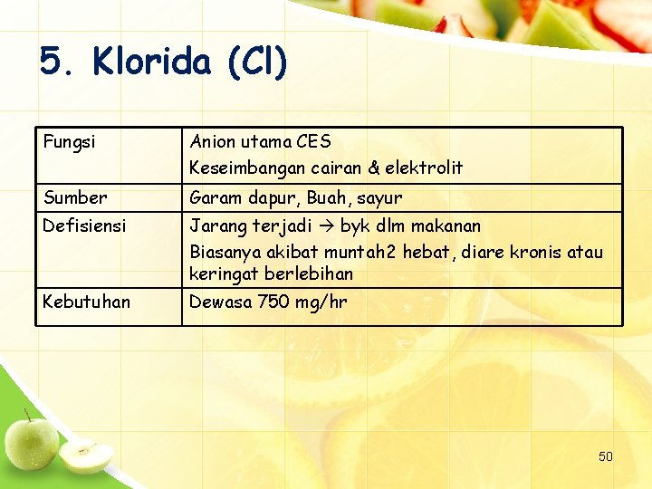5. Klorida (Cl) Fungsi Anion utama CES Keseimbangan cairan & elektrolit Sumber Garam dapur,