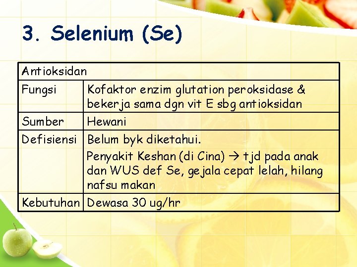 3. Selenium (Se) Antioksidan Fungsi Kofaktor enzim glutation peroksidase & bekerja sama dgn vit