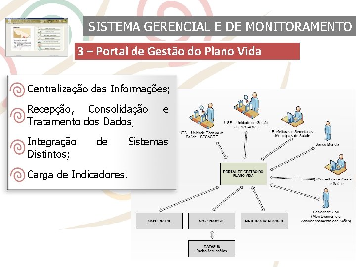 SISTEMA GERENCIAL E DE MONITORAMENTO 3 – Portal de Gestão do Plano Vida Centralização