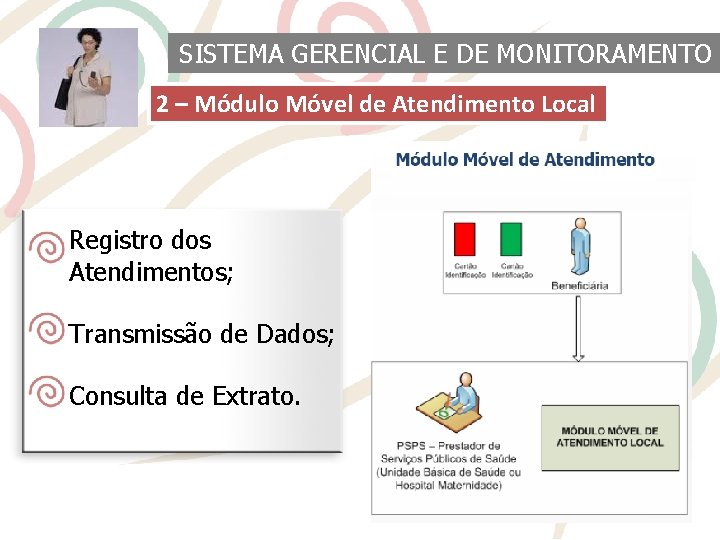 SISTEMA GERENCIAL E DE MONITORAMENTO 2 – Módulo Móvel de Atendimento Local Registro dos