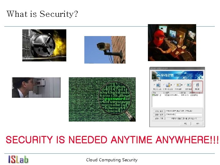 What is Security? SECURITY IS NEEDED ANYTIME ANYWHERE!!! Cloud Computing Security 