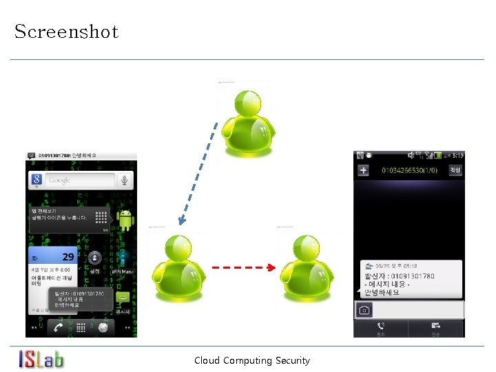 Screenshot Cloud Computing Security 