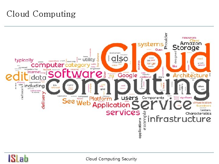 Cloud Computing Security 
